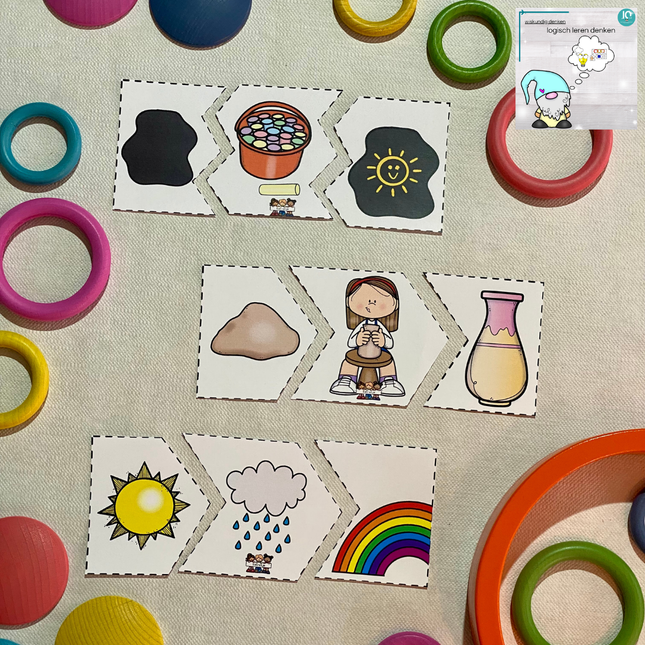 wiskundig denken: logische leren denken