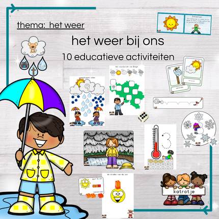 het weer bij ons