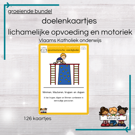 groeiende bundel Doelenkaartjes Vlaams Katholiek kleuteronderwijs