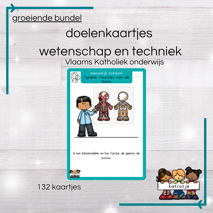 groeiende bundel Doelenkaartjes Vlaams Katholiek kleuteronderwijs