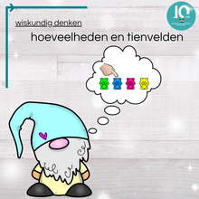 Wiskunde denken cijfers 0-10