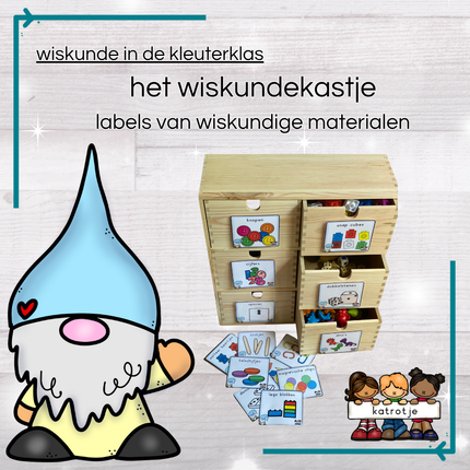 het wiskundekastje (labels)