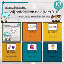 Wiskunde denken cijfers 0-10