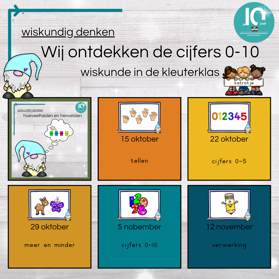 Wiskunde denken cijfers 0-10