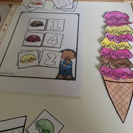 katrotje lust wel een ijsje