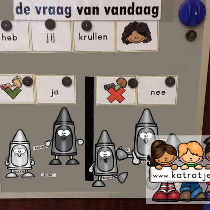 de vraag van de dag