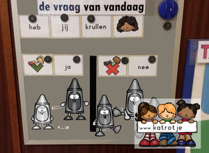 de vraag van de dag