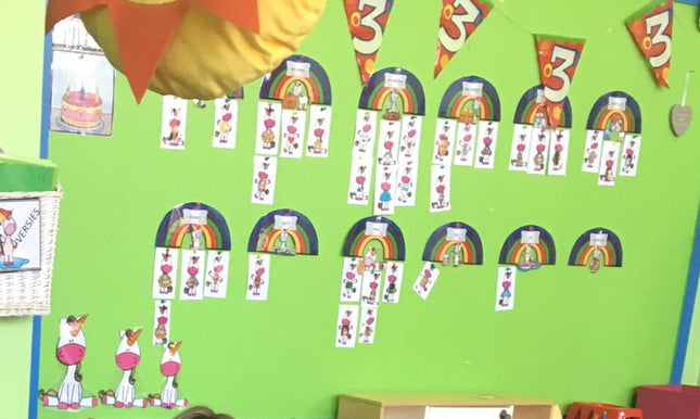 welkom in de eenhoornklas