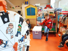 6x bewegen met het IKEA-draairad