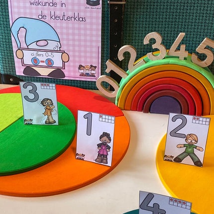 wiskunde in de kleuterklas: cijfers 0-5
