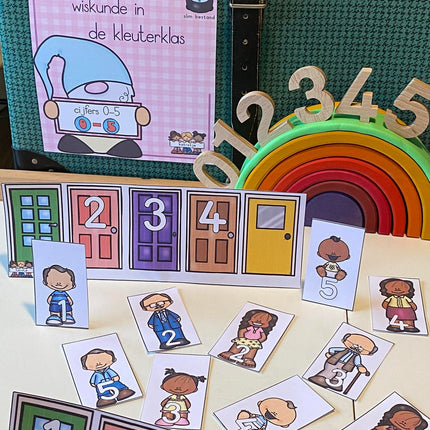 wiskunde in de kleuterklas: cijfers 0-5
