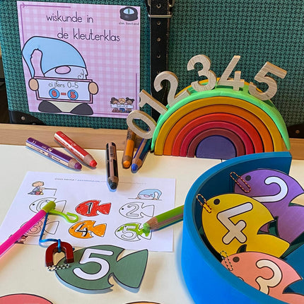 wiskunde in de kleuterklas: cijfers 0-5