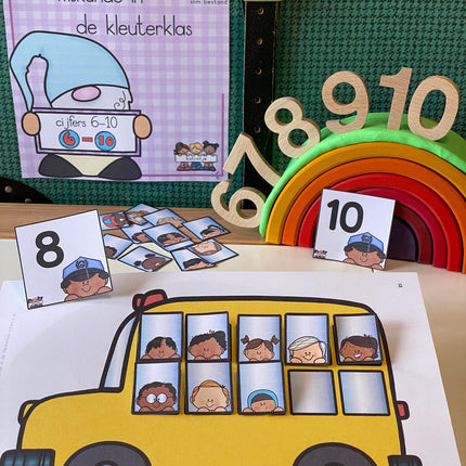wiskunde in de kleuterklas: cijfers 6-10