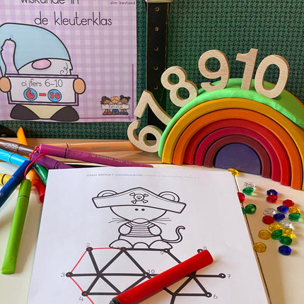 wiskunde in de kleuterklas: cijfers 6-10