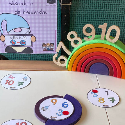 wiskunde in de kleuterklas: cijfers 6-10