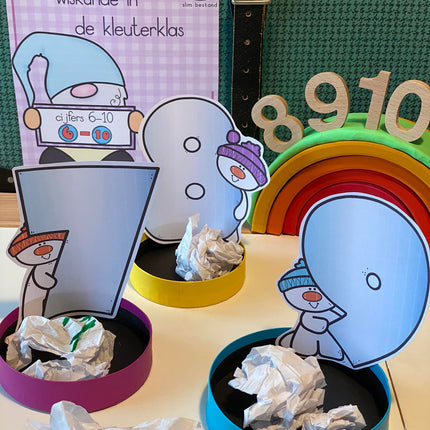 wiskunde in de kleuterklas: cijfers 6-10