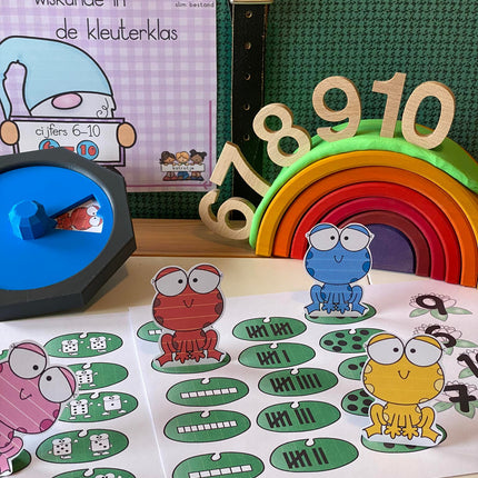 wiskunde in de kleuterklas: cijfers 6-10