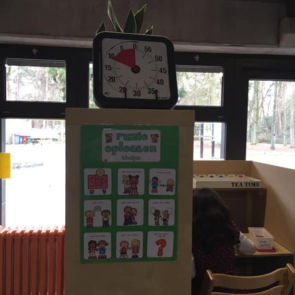 Ben je boos? Heb je ruzie