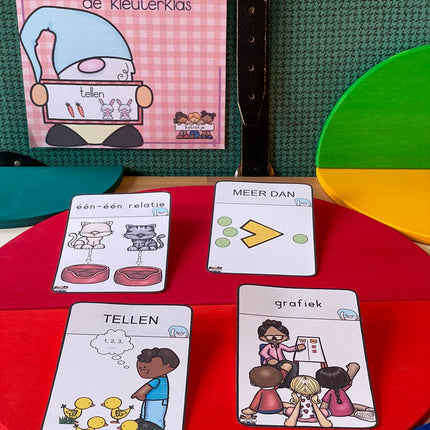 wiskunde in de kleuterklas: tellen