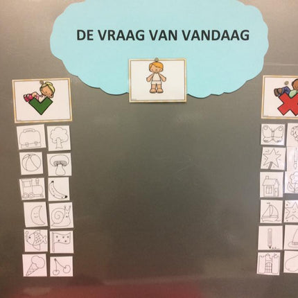 de vraag van de dag