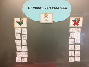 de vraag van de dag